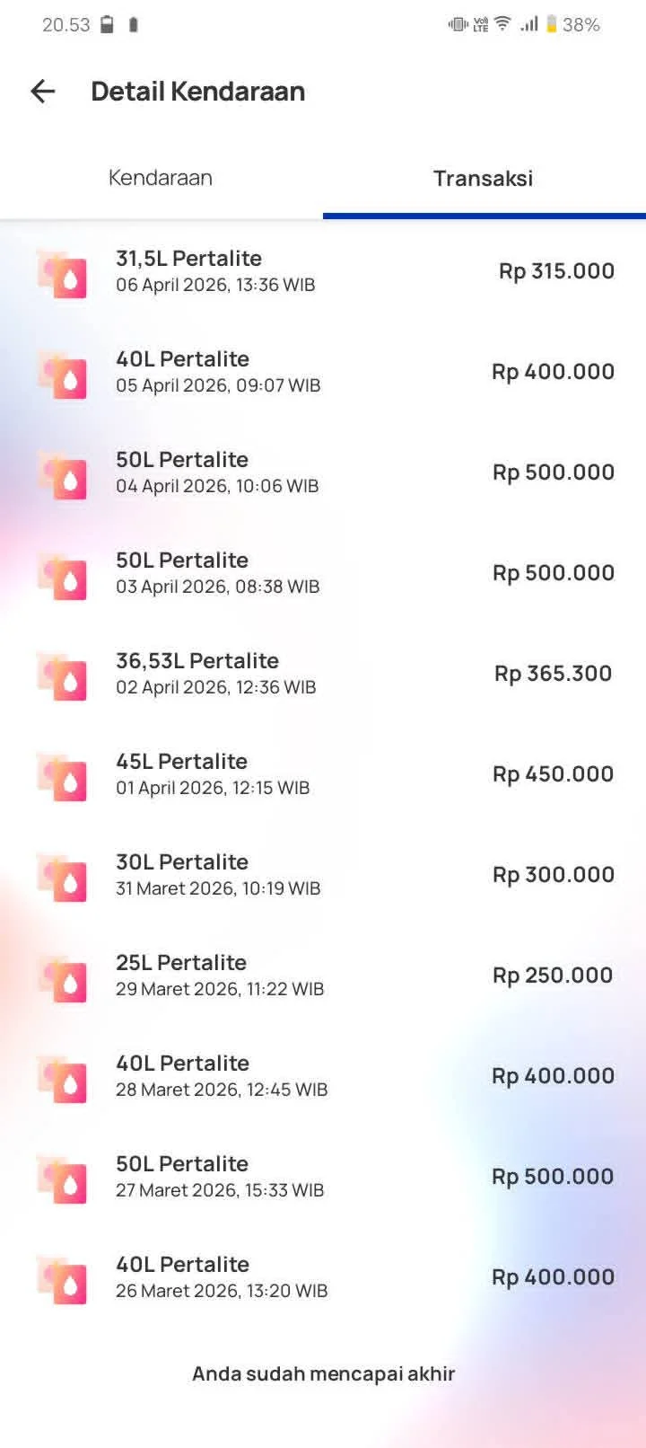 Screenshot aplikasi Pertamina menampilkan riwayat transaksi Pertalite bersubsidi periode 7-26 April 2026 dengan volume pembelian mencapai 99,74 liter dalam sekali transaksi